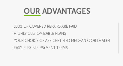 ford used car warranty cost